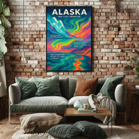 Alaska The Last Frontier Poster