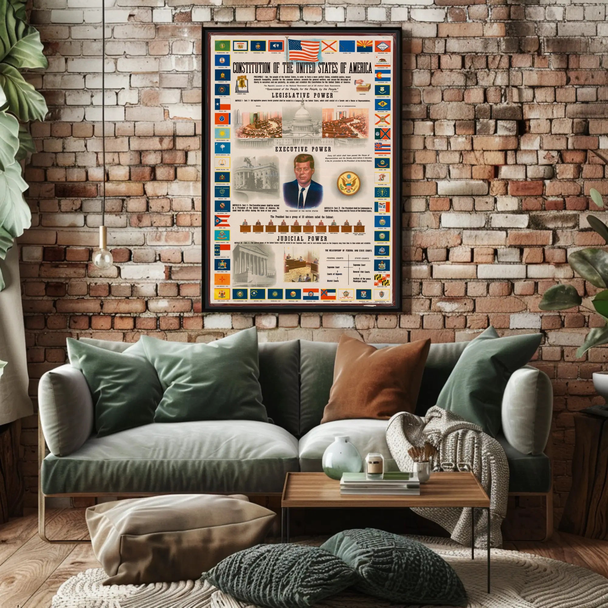 Vintage U.S. Constitution Infographic Historical or Presidential Poster