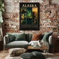 Discover Alaska The Last Frontier Poster