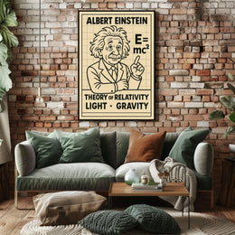 Albert Einstein Theory Of Relativity Poster