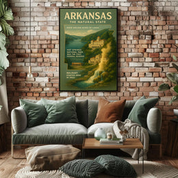 Arkansas The Natural State Poster