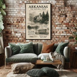 Arkansas The Natural State Poster
