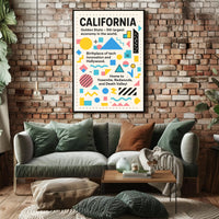Discover California Poster