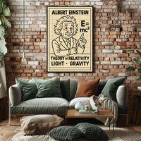Einstein Relativity Collector Vintage Science Poster