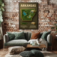 Arkansas The Natural State Poster