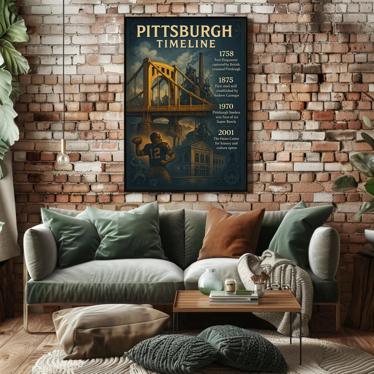 Pittsburgh Timeline Poster