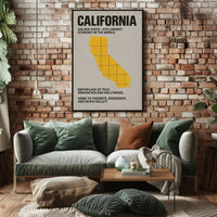 California Golden State Vintage Poster Print PosterGoat