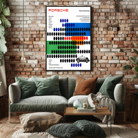 Porsche Racing Achievements 1960 Poster