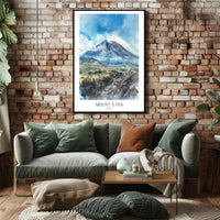 Mount Etna Poster PosterGoat