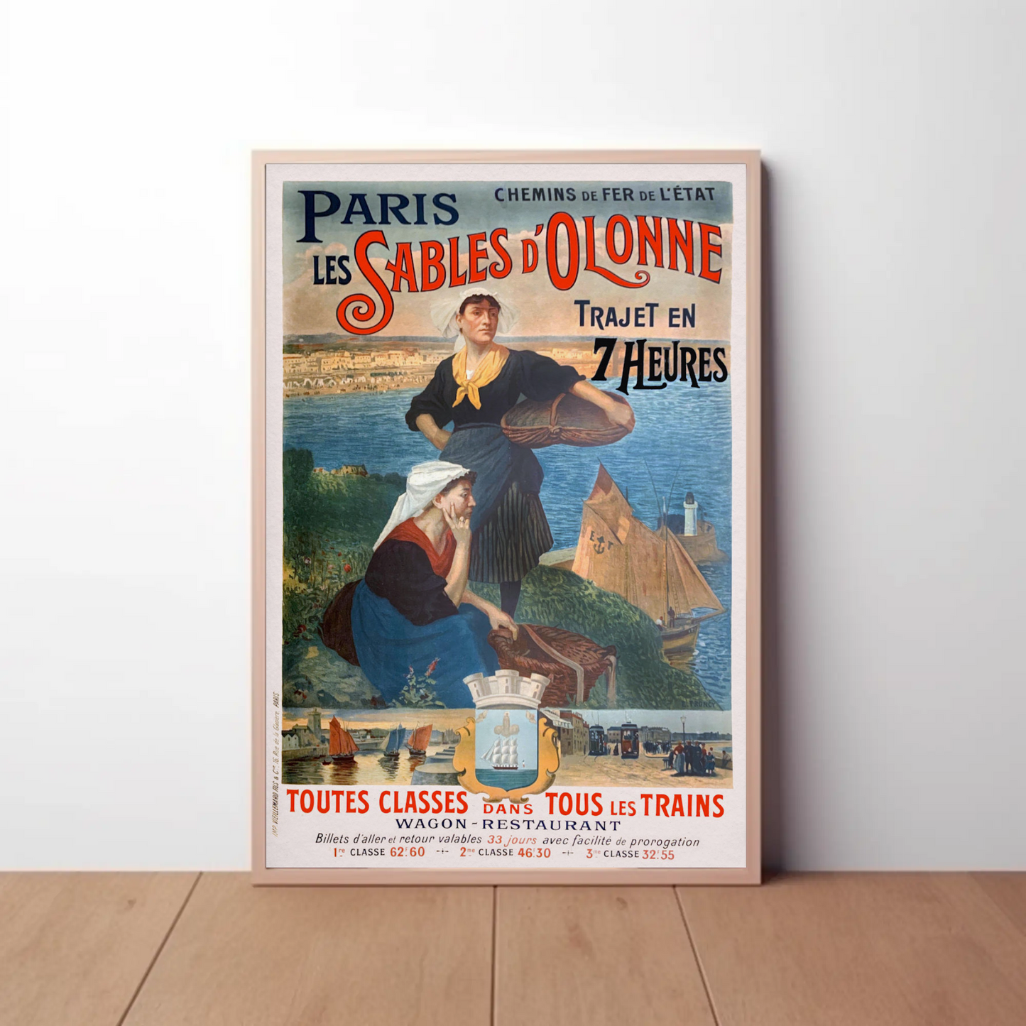 Paris Arc De Triomphe View Vintage Travel Poster