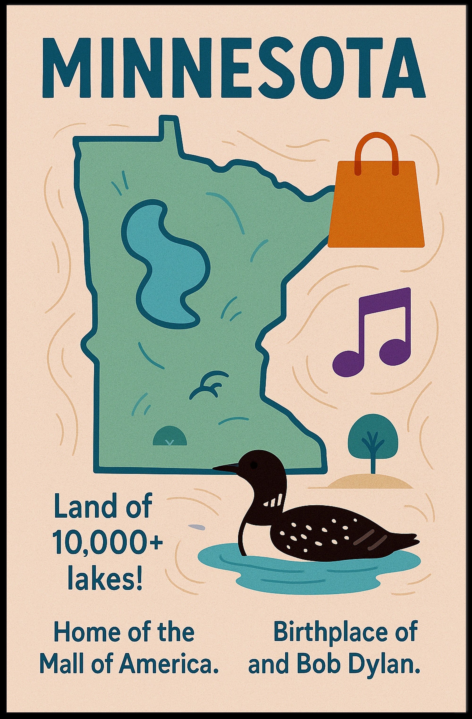 Minnesota Land of 10,000 Lakes Poster