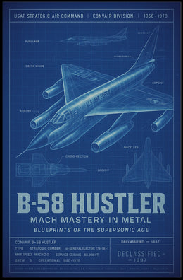 B-58 Hustler Mach Mastery in Metal Poster