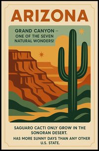Explore Arizona's Wonders Vintage Travel Poster