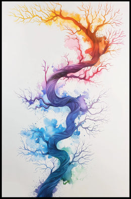 Visual Interpretation Artistry Poster