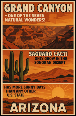 Grand Canyon Arizona Vintage Travel Poster