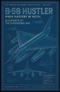 B-58 Hustler Mach Mastery in Metal Poster