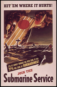 Join the Submarine Service Military Recruitment Poster