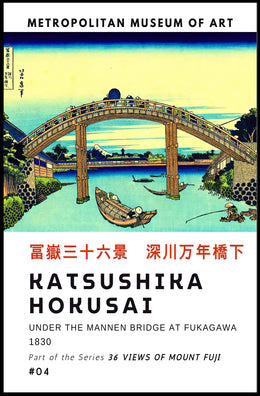 Katsushika Hokusai Under the Mannen Bridge at Fukagawa Poster
