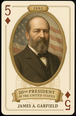 James Garfield Poster