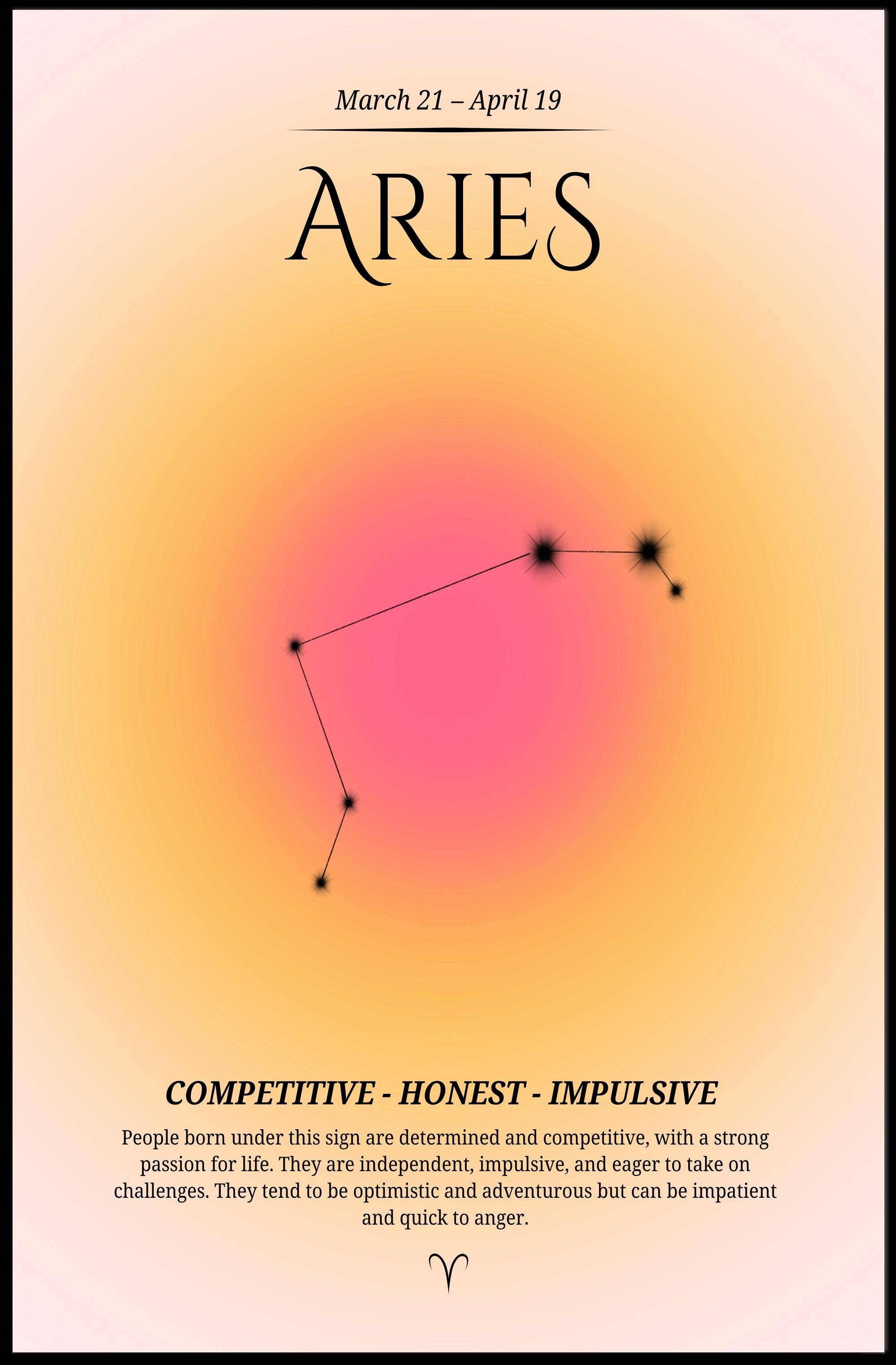 Aries Zodiac Celestial Constellation Artwork Poster PosterGoat