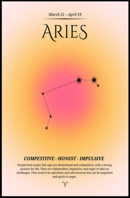 Aries Zodiac Celestial Constellation Artwork Poster PosterGoat