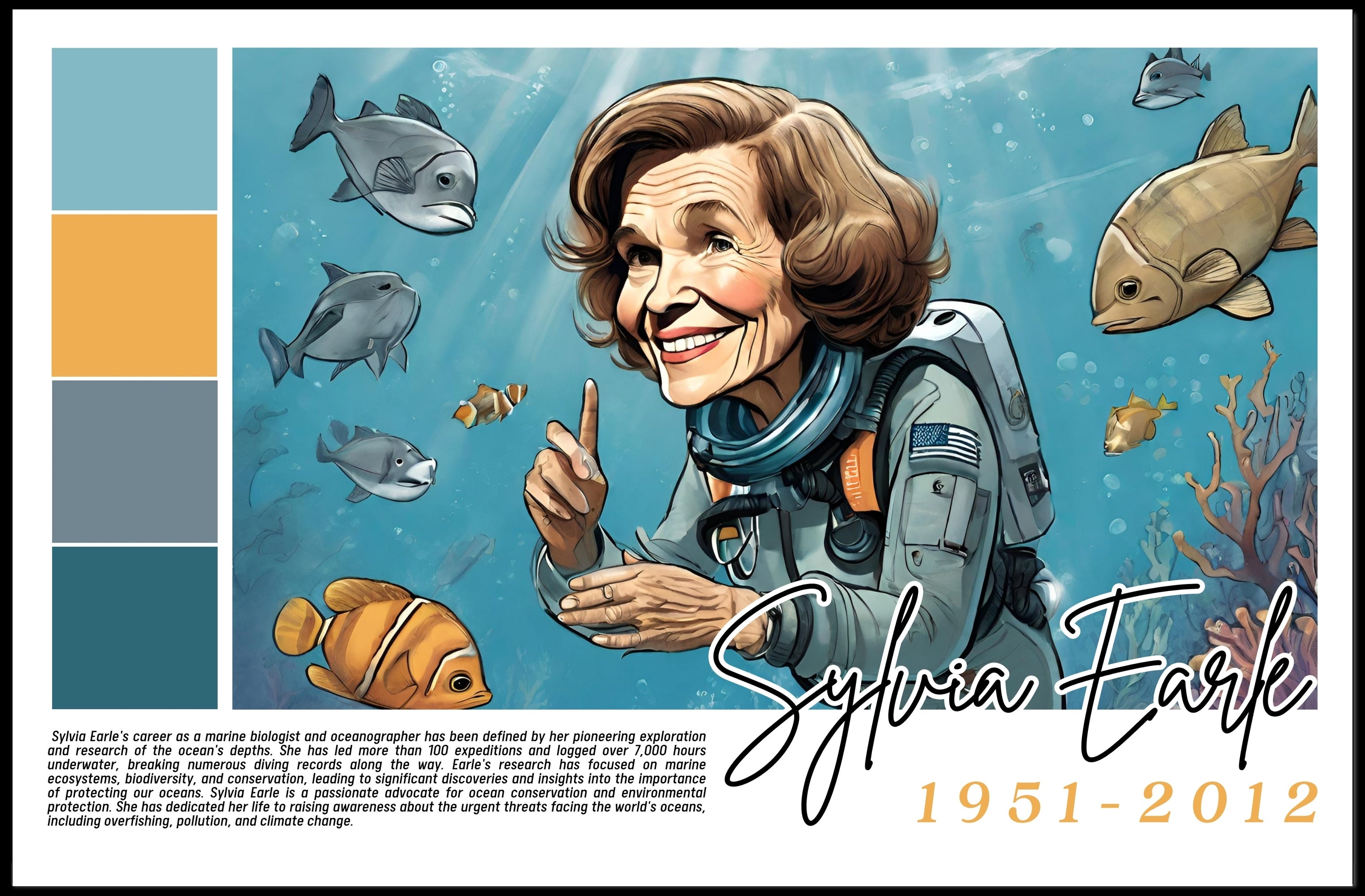 Sylvia Earle: Advocate for the Oceans Poster