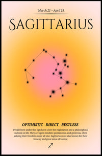 Sagittarius Zodiac Constellation Minimalist Art Print PosterGoat