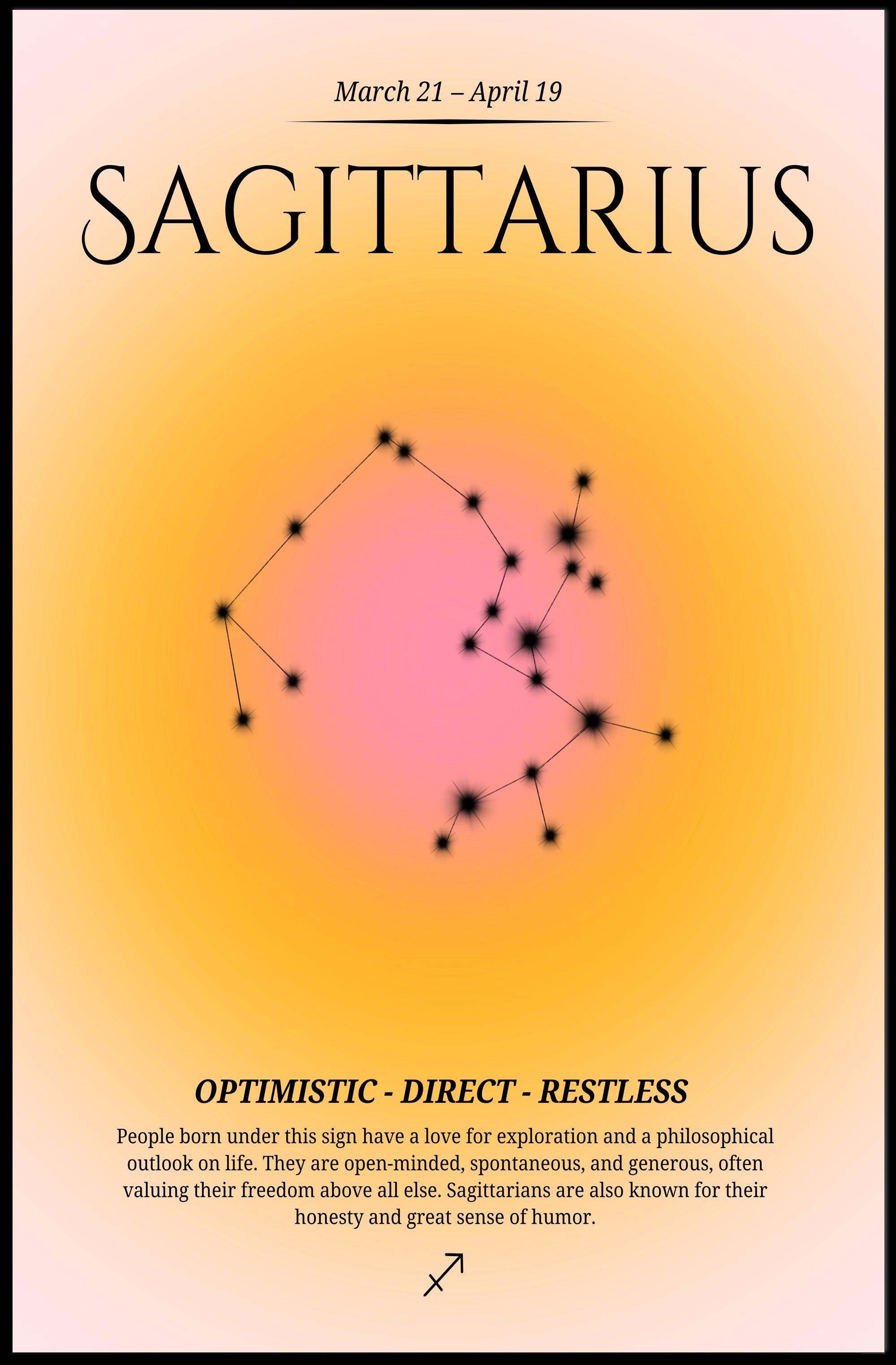 Sagittarius Zodiac Constellation Minimalist Art Print PosterGoat