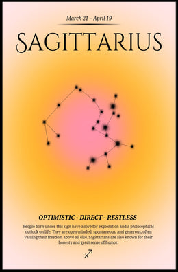 Sagittarius Zodiac Constellation Minimalist Art Print PosterGoat