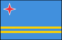 Aruba Flag Poster