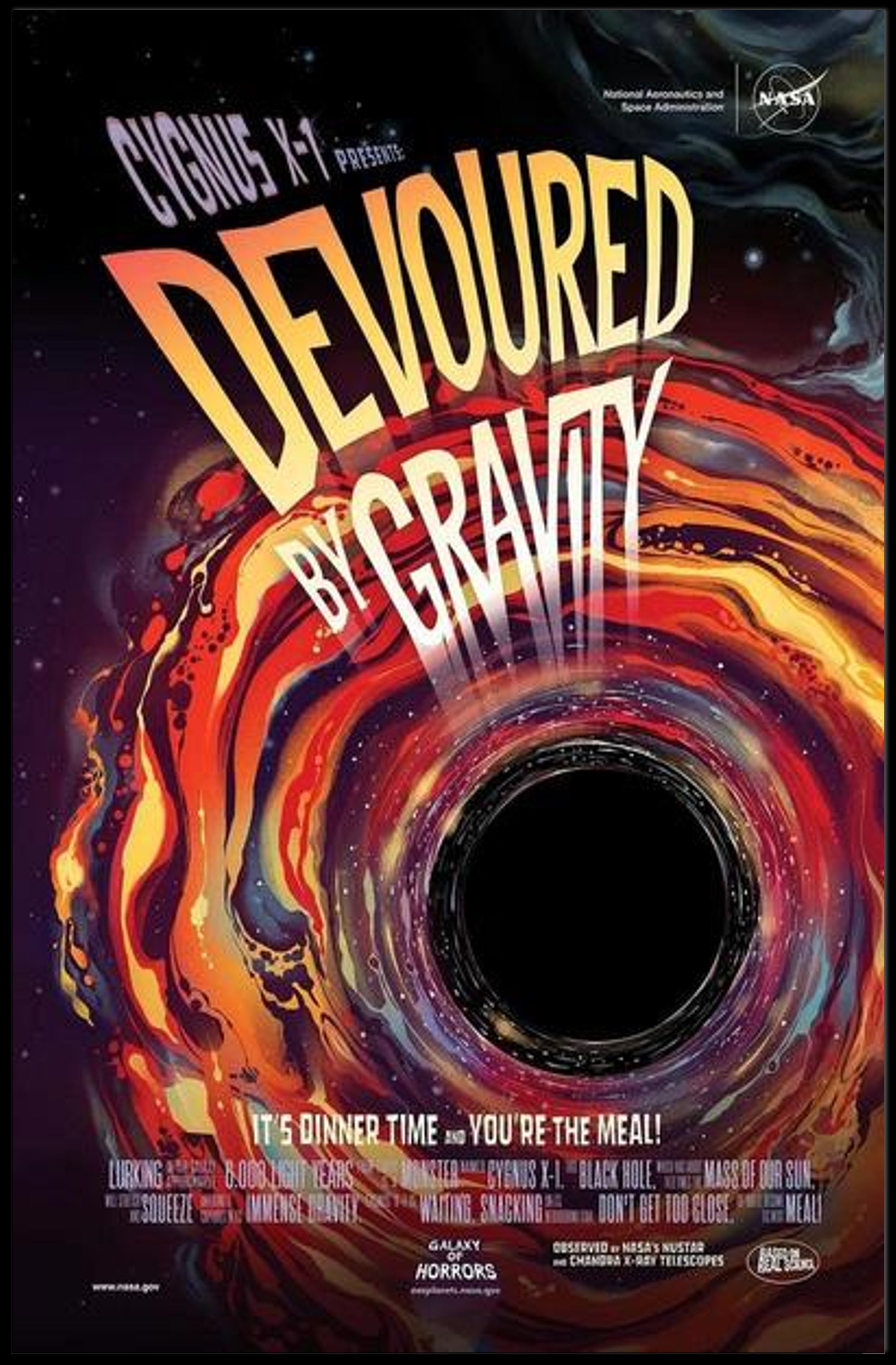 Devoured by Gravity Poster PosterGoat