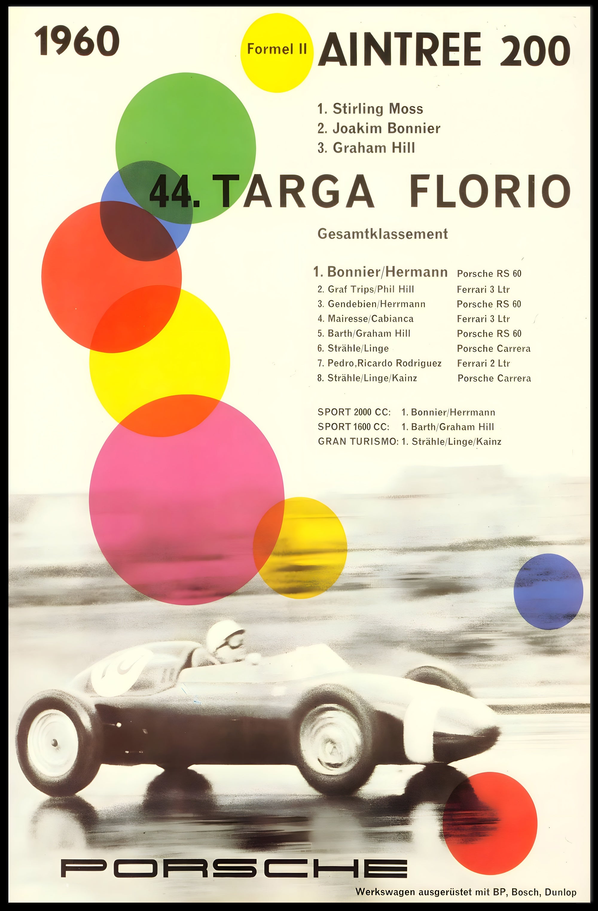 1960 Aintree 200 Targa Florio Racing Wall Art Print