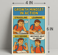 Growth Mindset in Action Poster PosterGoat