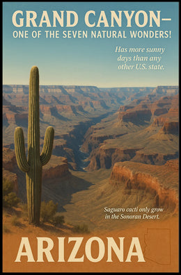 Grand Canyon Vintage Travel Aesthetic Poster