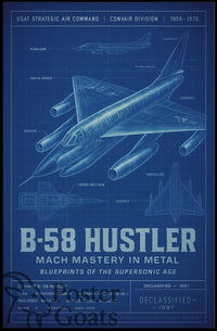 B-58 Hustler Supersonic Bomber Military Aviation Poster