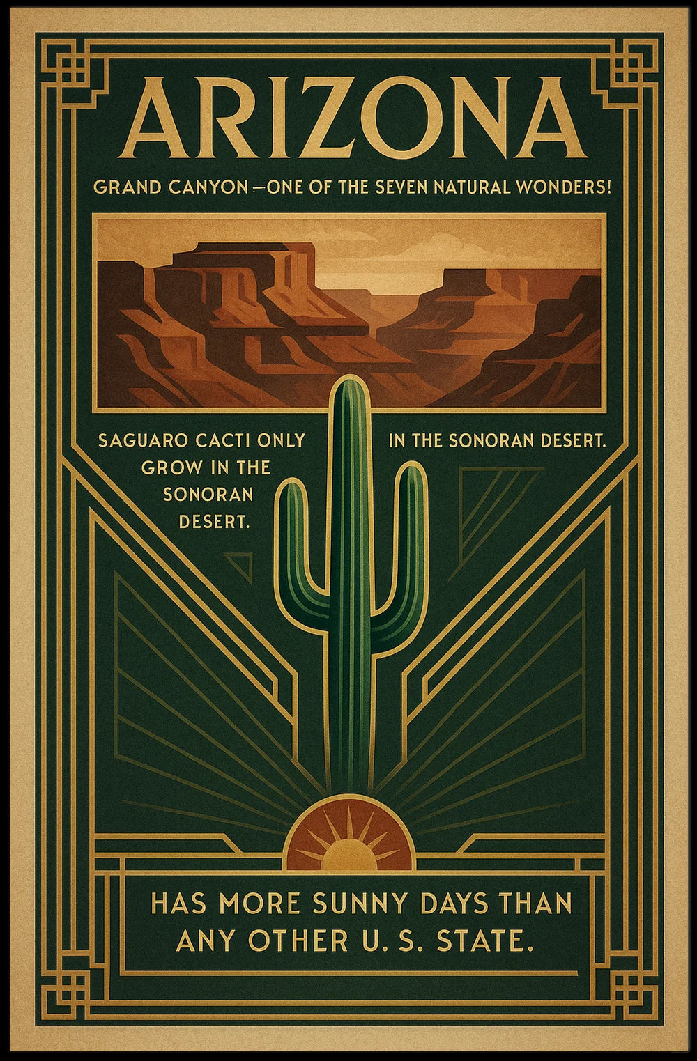 Arizona Natural Wonders Travel Poster