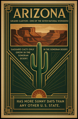 Arizona Natural Wonders Travel Poster