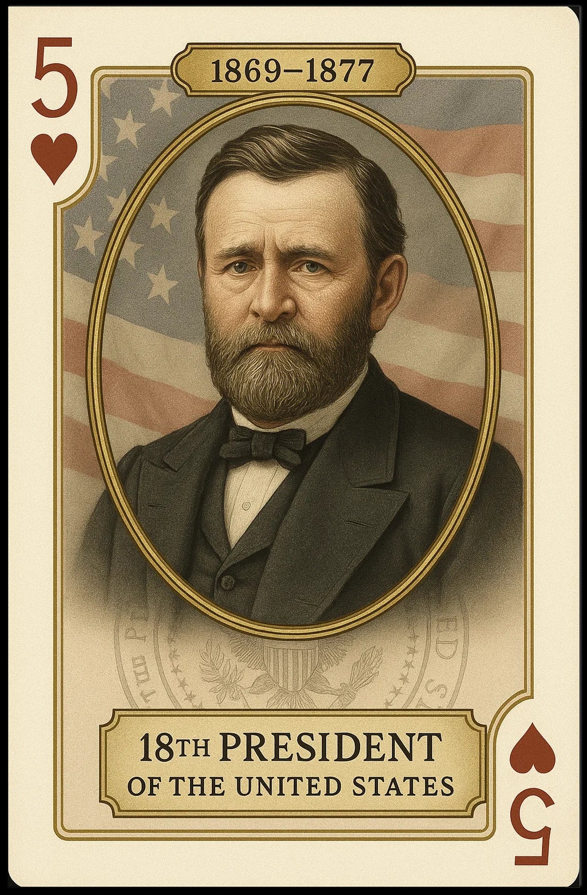Ulysses S Grant 18th President Biography Portrait Poster