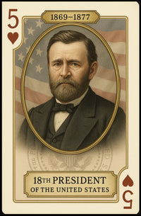 Ulysses S Grant 18th President Biography Portrait Poster
