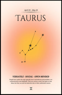 Taurus Constellation Zodiac Sign Poster - Astronomy Poster PosterGoat