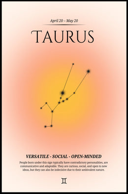 Taurus Constellation Zodiac Sign Poster - Astronomy Poster PosterGoat