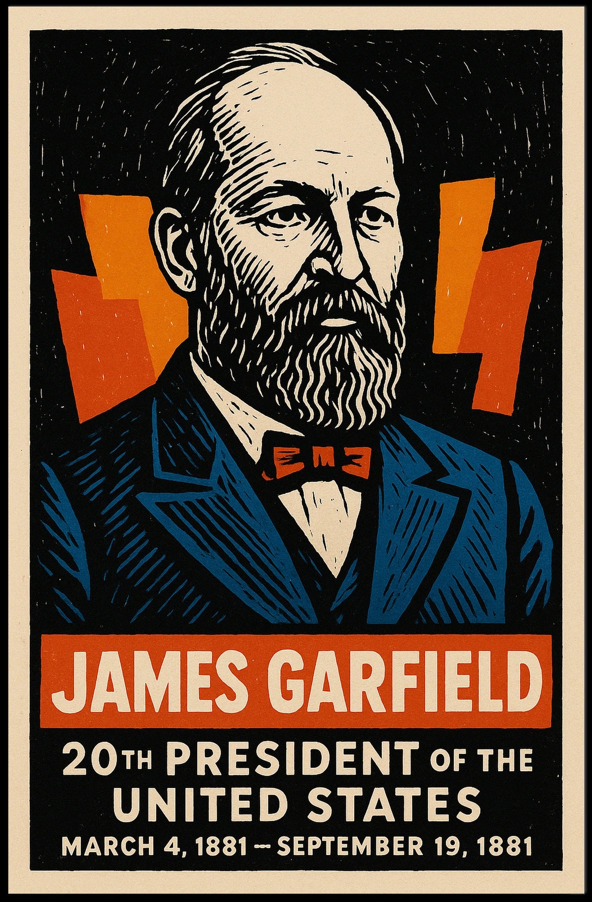James Garfield 20th President Poster