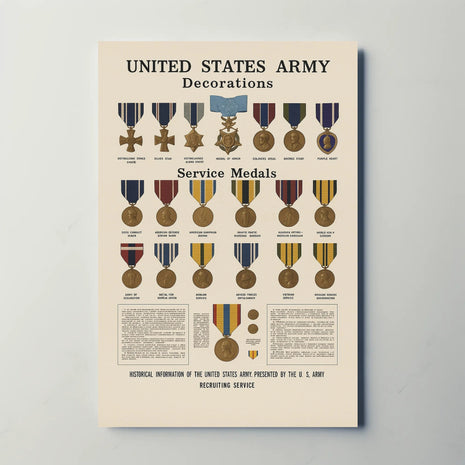 United States Army Decorations and Service Medals Military Poster