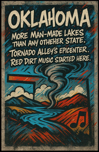 Oklahoma Highlights Poster