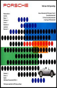 Porsche Racing Achievements 1960 Poster