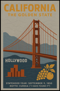 California The Golden State Poster