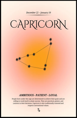 Capricorn Zodiac Constellation: Modern and Minimalistic Poster PosterGoat