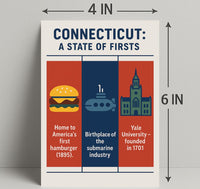 Connecticut A State of Firsts Poster Print PosterGoat