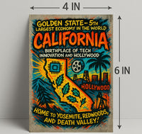California Vintage Travel Poster Wall Art PosterGoat