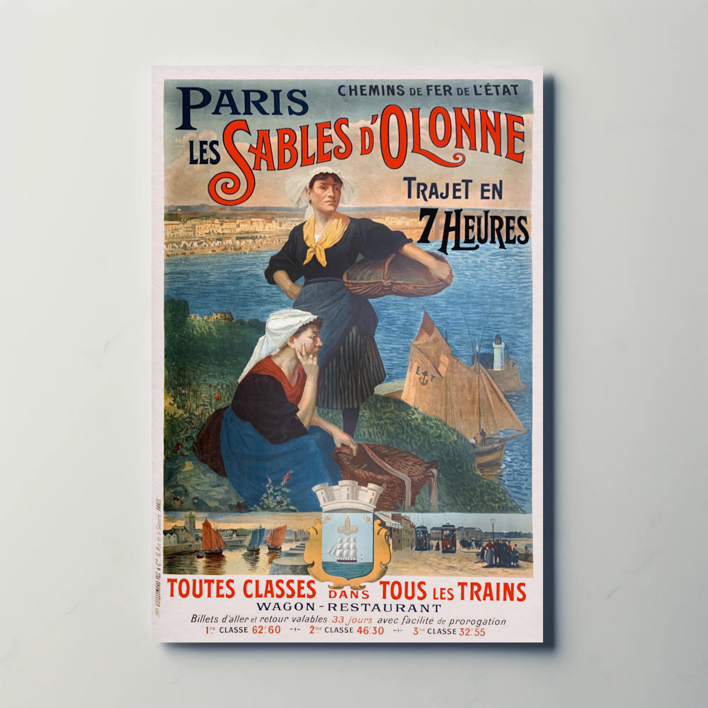 Paris Arc De Triomphe View Vintage Travel Poster